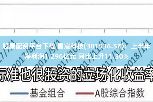 股票配资平台下载 星宸科技(301536.SZ)：上半年净利润1.296亿元 同比上升11.30%