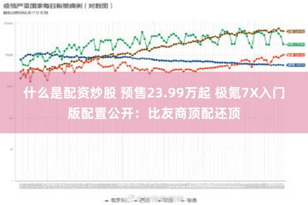 什么是配资炒股 预售23.99万起 极氪7X入门版配置公开：