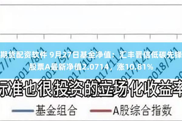 期货配资软件 9月27日基金净值：汇丰晋信低碳先锋股票A最新