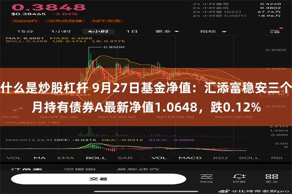 什么是炒股杠杆 9月27日基金净值：汇添富稳安三个月持有债券