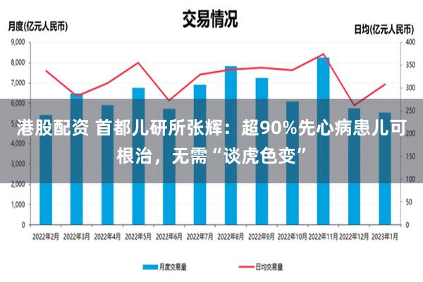 港股配资 首都儿研所张辉：超90%先心病患儿可根治，无需“谈