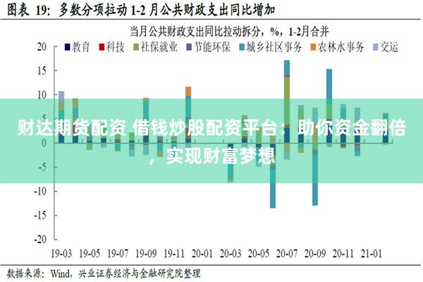 财达期货配资 借钱炒股配资平台：助你资金翻倍，实现财富梦想