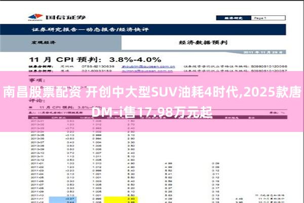 南昌股票配资 开创中大型SUV油耗4时代,2025款唐DM-