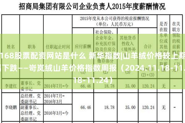 168股票配资网站是什么 新华指数|山羊绒价格较上期小幅下跌