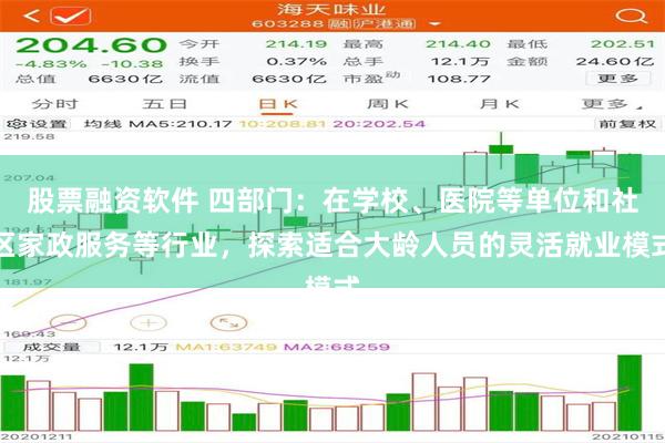 股票融资软件 四部门：在学校、医院等单位和社区家政服务等行业