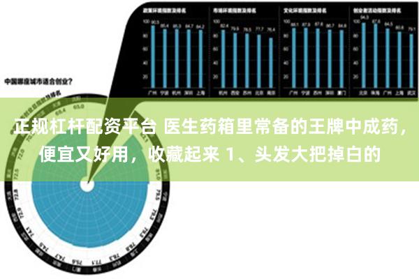 正规杠杆配资平台 医生药箱里常备的王牌中成药，便宜又好用，收