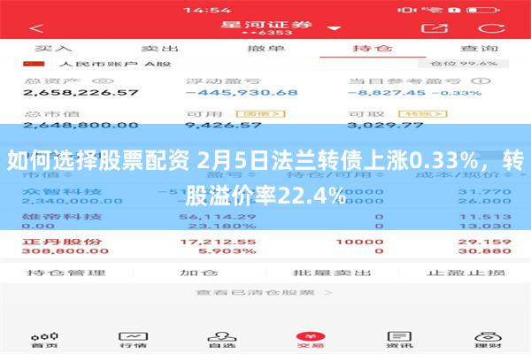 如何选择股票配资 2月5日法兰转债上涨0.33%，转股溢价率