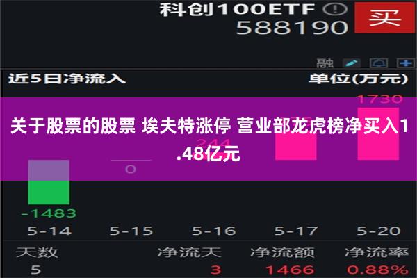 关于股票的股票 埃夫特涨停 营业部龙虎榜净买入1.48亿元