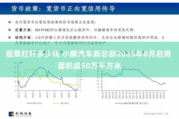 股票杠杆多少钱 小鹏汽车新总部2025年8月启用 面积超50